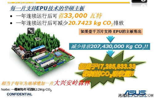�����ϵ�"���˰���"&nbsp;��˶EPU��������