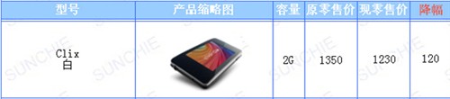 最后的疯狂 Clix 2GB降价120元待珍藏