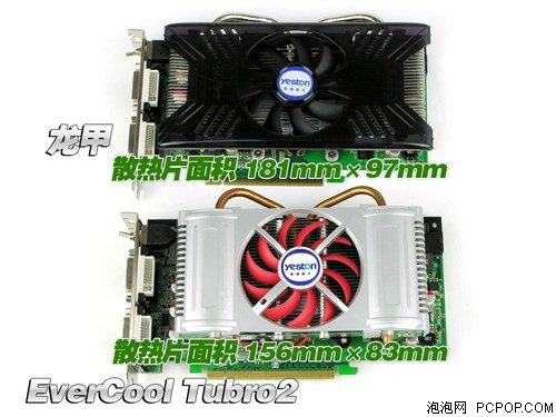 �������²�׼!���ݵ��PCBɢ��ȫ����