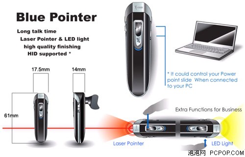 ����ر�ָ���㿴&nbsp;BluePOINTER�Ƚ���