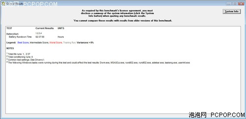 13���г�����ͷ��&nbsp;����dv3011TX����