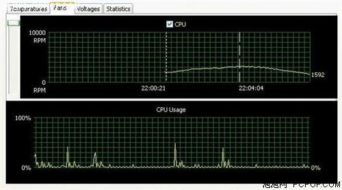 128M��0M�����ۣ�&nbsp;780Gʮ���֪��ʶ
