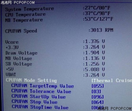 128M��0M�����ۣ�&nbsp;780Gʮ���֪��ʶ