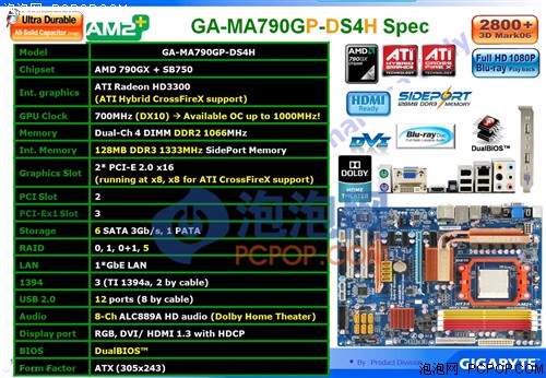 独家披露：技嘉128MB显存790GX全解析