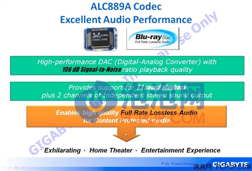������¶������128MB�Դ�790GXȫ����