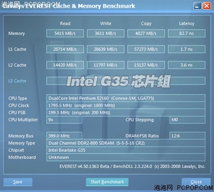 再现"赤壁"之战! DX10整合芯片组横评