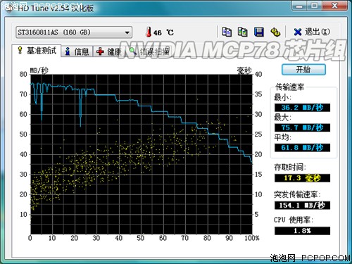 再现"赤壁"之战! DX10整合芯片组横评