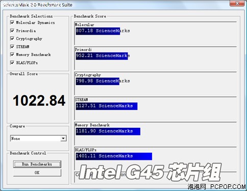 再现"赤壁"之战! DX10整合芯片组横评