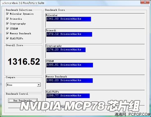 再现"赤壁"之战! DX10整合芯片组横评