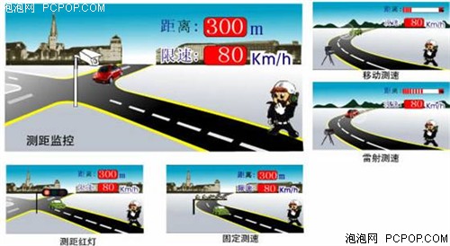 雷达测速它最强!优择U8-KIT炫酷登陆