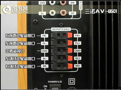 千元内5.1新品 三诺av-6501音箱评测