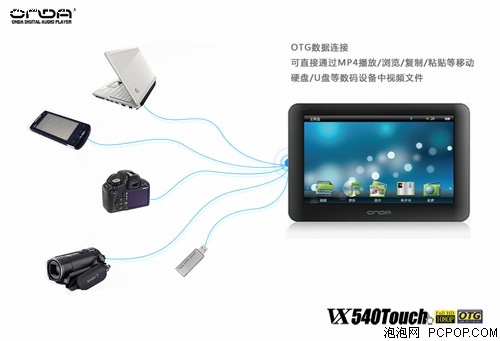 昂达VX540Touch(8G)MP3 