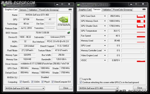 七彩虹igame GTX460(1024M)显卡 