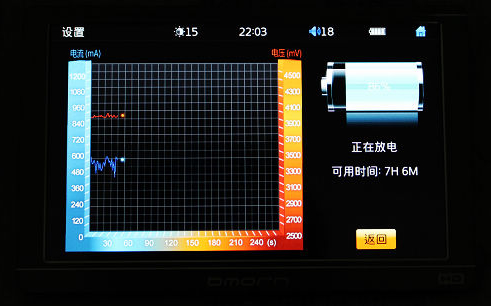 蓝晨BM-888F10(8G)MP3 