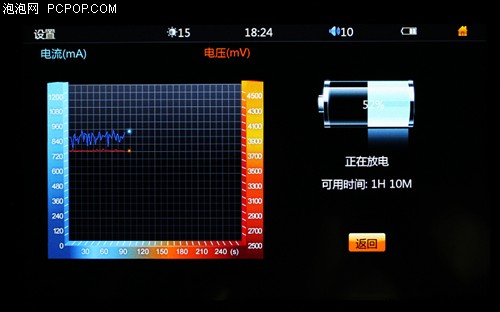 艾诺V8000HDY(8G)MP3 