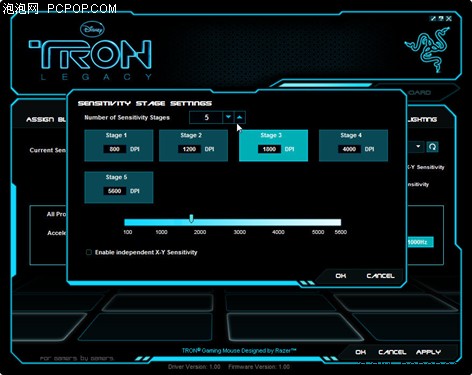 RazerTRON 创世纪鼠标 