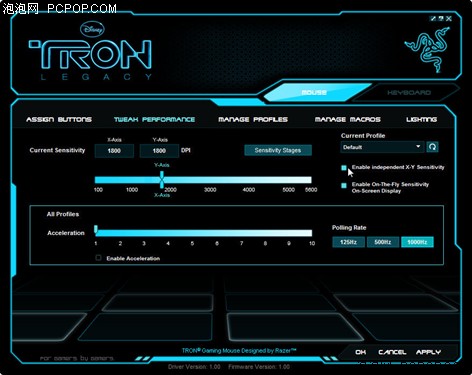 RazerTRON 创世纪鼠标 