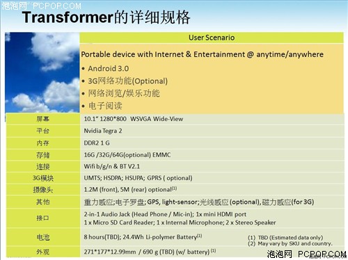 华硕Eee Pad Transformer (16GB)平板电脑 