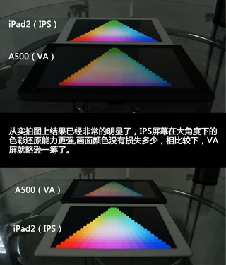 Acer(宏碁)Iconia Tab A500 WiFi(32GB)平板电脑 