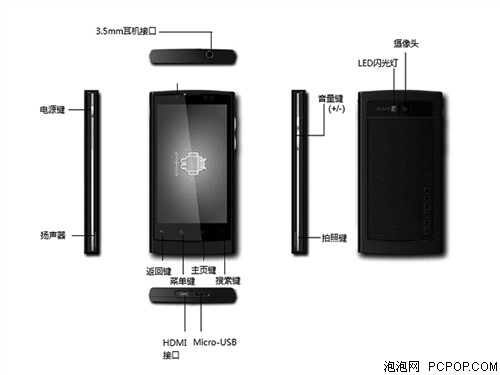 首派A101手机 