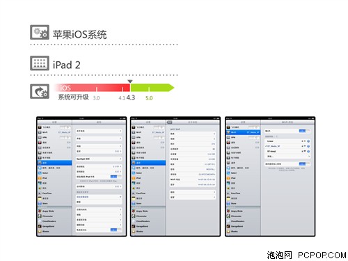 苹果iPad2 WiFi(16GB)平板电脑 