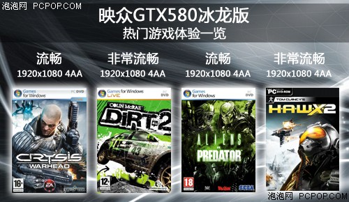 映众GTX580冰龙版显卡 