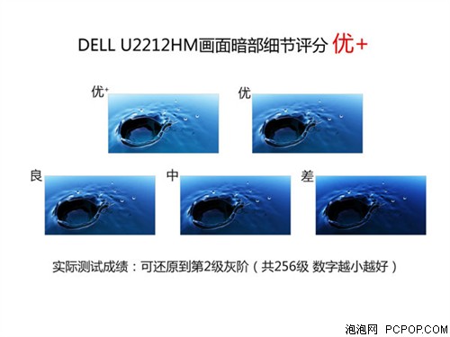 戴尔U2212HM液晶显示器 
