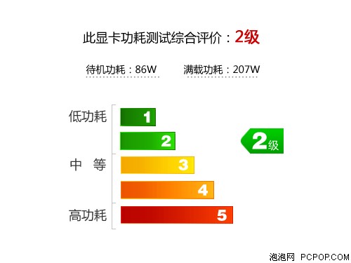 双敏无双3 HD6770 DDR5 白金版显卡 