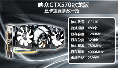 映众GTX570冰龙显卡 