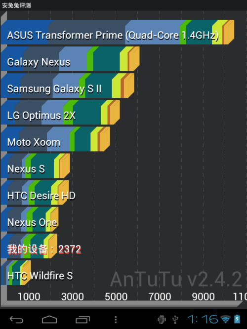 纽曼(Newsmy)P9 (8GB)平板电脑 