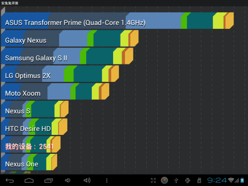 昂达(ONDA)Vi40 精英版(8GB)平板电脑 