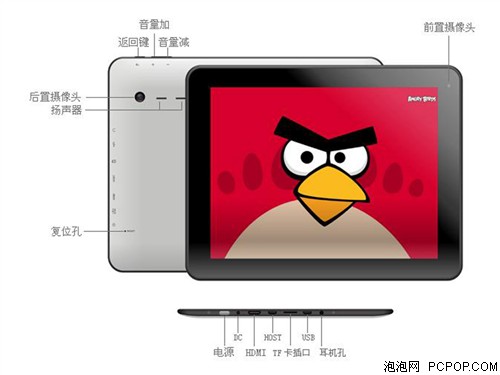 普耐尔MOMO11小鸟版平板电脑 