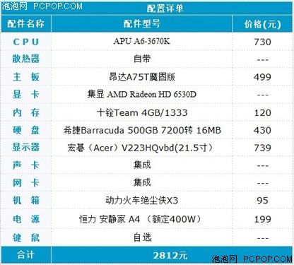 昂达(ONDA)A75T魔固版主板 