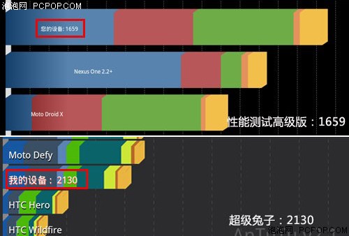 原道N80(16GB)平板电脑 