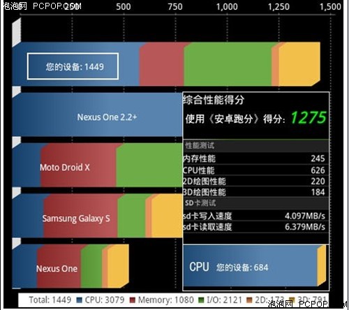 原道N50平板电脑 