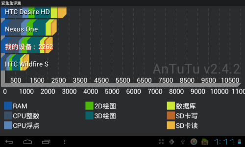 原道N50平板电脑 