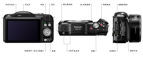 松下(Panasonic)GF5数码相机 