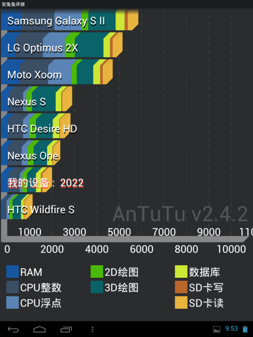 易方(YIFANG)NextBook P8SE平板电脑 