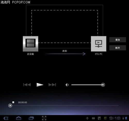 索尼(SONY)Tablet P(SGPT212CN/H)平板电脑 