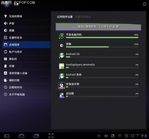 索尼(SONY)Tablet P(SGPT212CN/H)平板电脑 