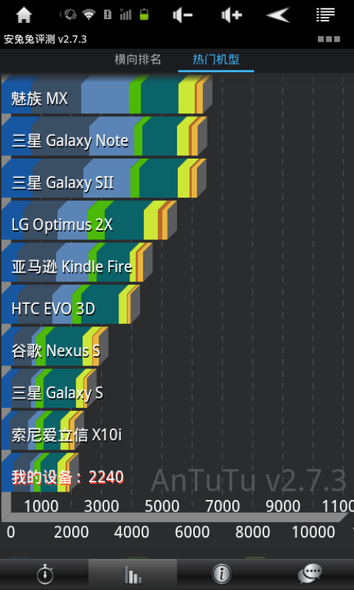 原道N50通话版平板电脑 