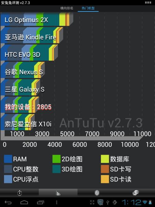 七彩虹VANILLA平板电脑 