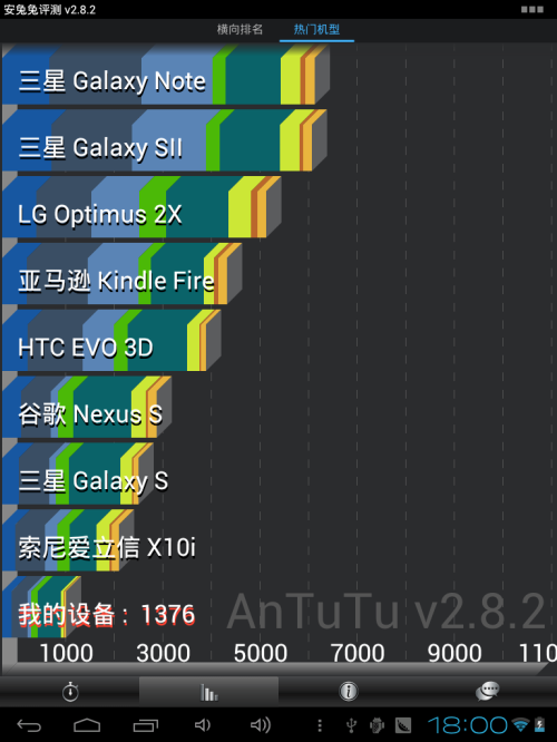 昂达(ONDA)Vi40 旗舰版(32GB)平板电脑 