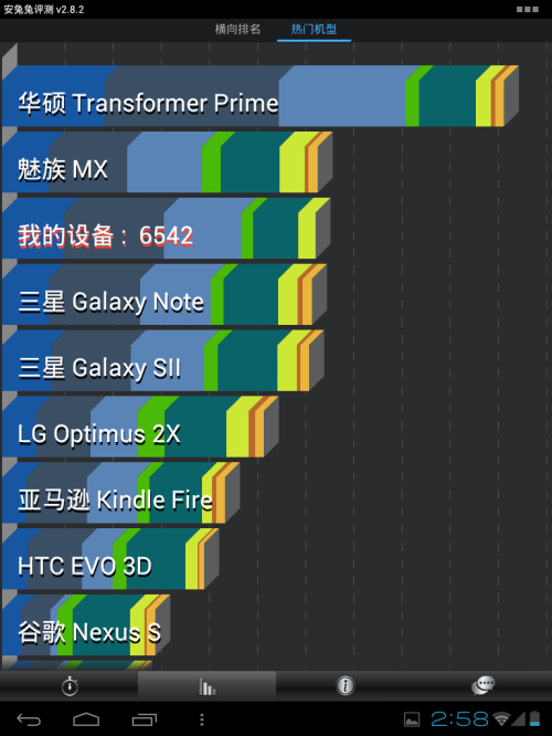 蓝魔(Ramos)音悦汇W22 PRO平板电脑 