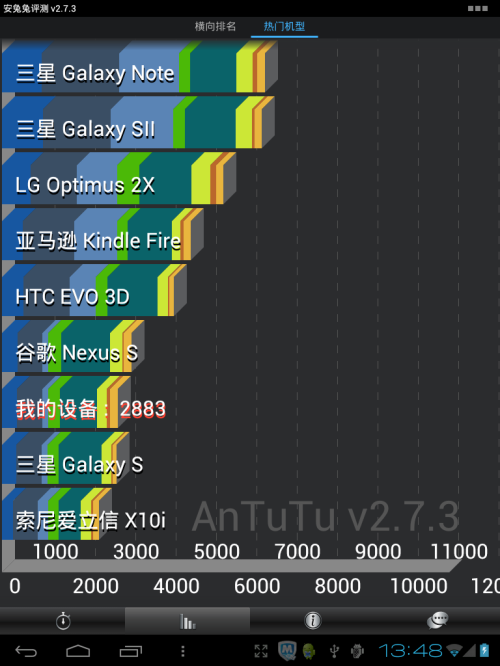 尼派(mintpie)P90平板电脑 