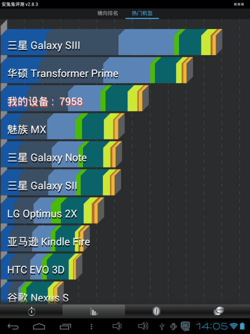 爱立顺M11平板电脑 