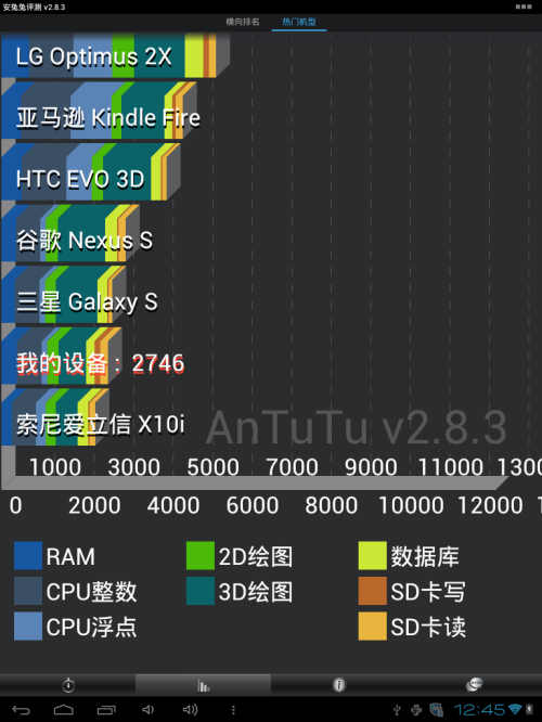 七彩虹CT971平板电脑 