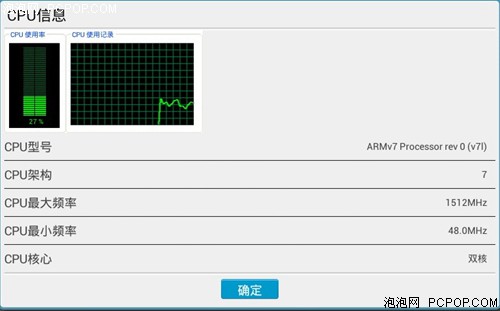 昂达Vi30双核版平板电脑 