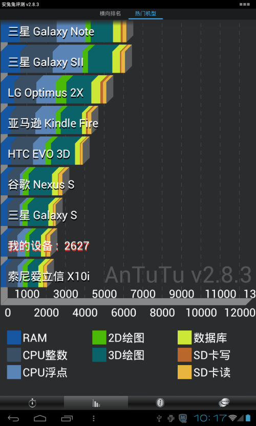 爱国者M80平板电脑 