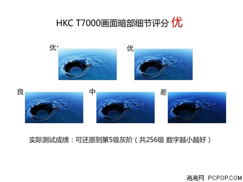 HKC(HKC)T7000液晶显示器 